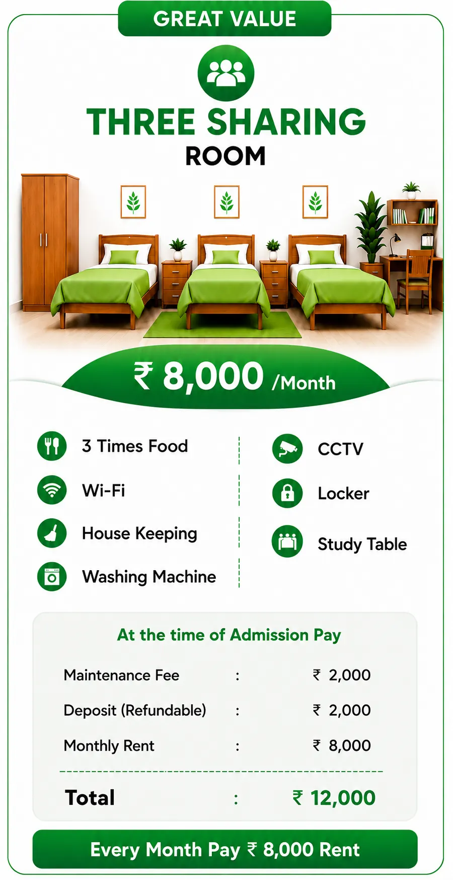 Ladies PG Rent details in Kathriguppe